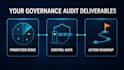 audit your ai agent governance and workflow risks