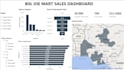 do data analysis, visualization, cleaning