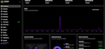 build a full stack saas web application