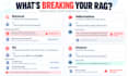 fix and improve your rag chatbot accuracy
