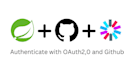 integrate secure oauth and jwt login for google facebook apple github and more