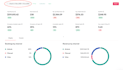 manage your short term rental operations