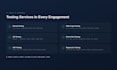 perform QA testing for your ecommerce website or app