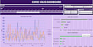 create power bi reports