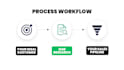 do targeted b2b lead generation and prospect research