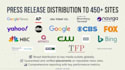 publish and distribute your press release on ein presswire professionally