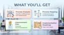 analyze and optimize your business processes