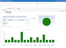 oracle fusion hcm techno functional consulting and support