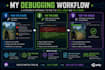 debug and fix c sharp game code