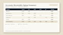 b2b collections, dispute resolution, and ar reporting