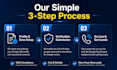 do local service ads setup google guaranteed gmb local seo