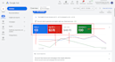 do google ads for hvac, roofing, plumber, electrician services