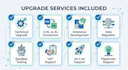 migrate dynamics nav to business central