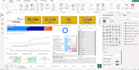 clean, analyse your data and create an interactive  dashboard