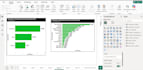 clean, analyse your data and create an interactive  dashboard