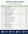 do construction quantity takeoff and material estimation