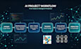 build a machine learning model in python for your dataset