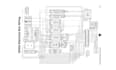 design residential solar pv system, layout and permit drawings
