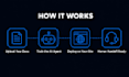 build a botpress chatbot trained on your business knowledge