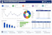 transform messy data into professional financial reports