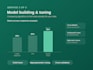 build exploratory data analysis  with visualizations