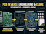 reverse engineer, clone and recreate your pcb with schematic and gerber