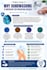 write clear and engaging health and educational articles