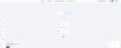 gohighlevel ghl automation expert