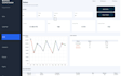 create a professional excel dashboard with vba automation