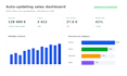 automate your google sheets and excel with scripts