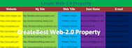 create best web 2,0 property