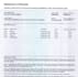 teach cie a level chemistry to determined students