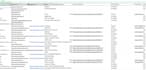 do web scraping using python static and dynamic websites