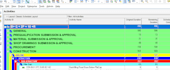 develop a construction schedule of activities in wbs