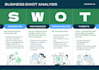 do comprehensive market research, competitor intelligence, and pricing analysis