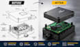 waterproof iot enclosure, smart device housing, pcb electronics casing