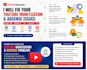 fix youtube monetization and adsense issues in step 2