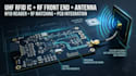 integrate uhf rfid ic, rf front end, antenna and reader for your system