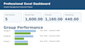 create, fix and automate professional excel spreadsheets