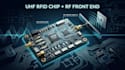 integrate uhf rfid chip, rf front end, antenna, reader and matching network