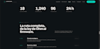 create a highly competitive website for you