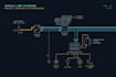 electrical single line diagram sld solar one line diagram schematics