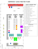 create a 2d or 3d isometric event map, no ai
