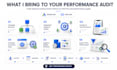 do a comprehensive google ads and meta ads performance audit