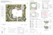 tx fl az ca native landscape stringent water use groundwater management control