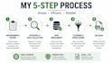 enrich company data with public business information
