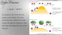 design professional medical powerpoint presentations