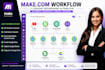 build an ai content repurposing automation with make com