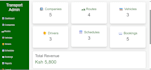 build a responsive PHP mysql website for your business