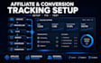 setup affiliate tracking conversion tracking referral tracking system